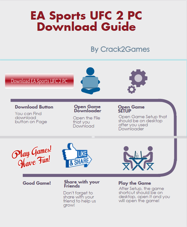 ea sports ufc 2 pc download + crack