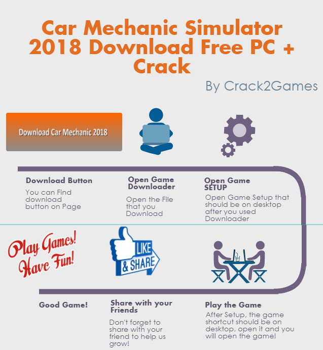 Car mechanic simulator 2018 download free utorrent