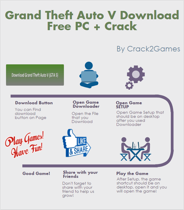how to get gta v for free pc