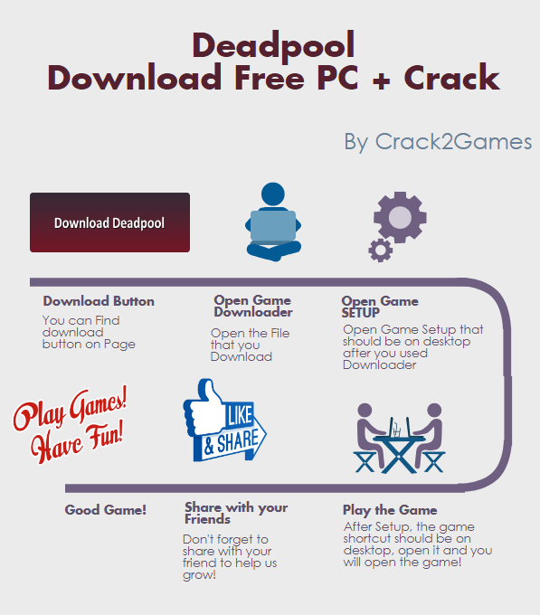 Deadpool Game Download Free Pc Crack Crack2games