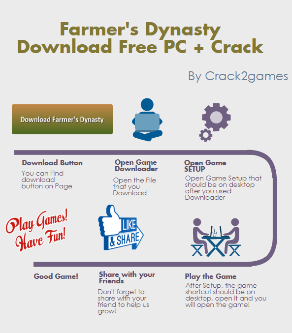 Farmer's Dynasty download crack free