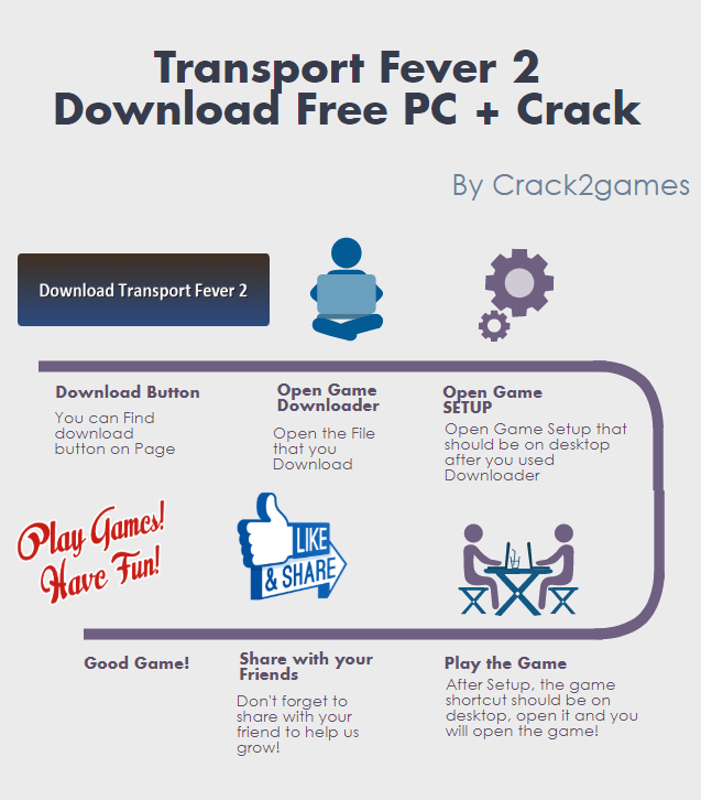 Transport Fever 2 download crack free