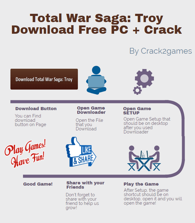 Total War Saga Troy download crack free