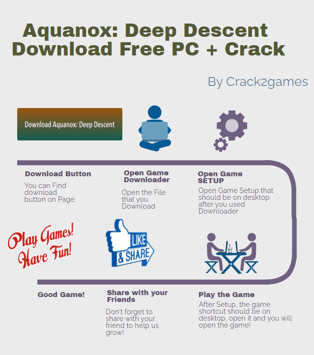 Aquanox Deep Descent download crack free