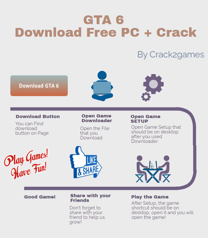 GTA 6 download crack free