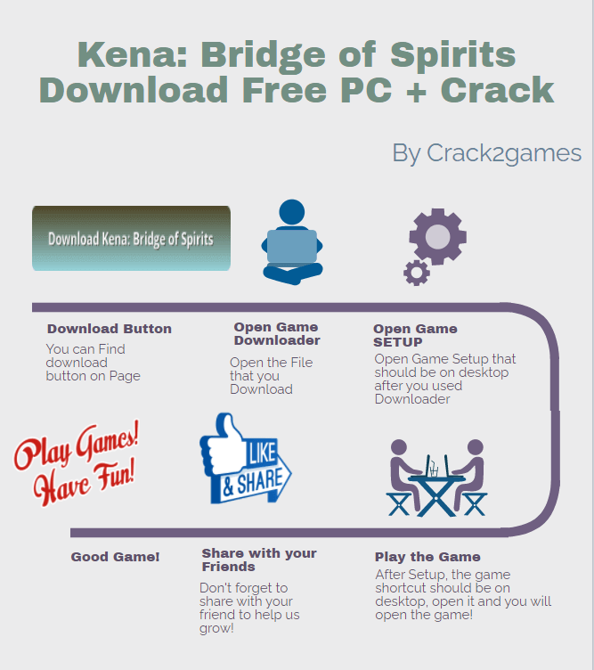 Kena Bridge of Spirits download crack free