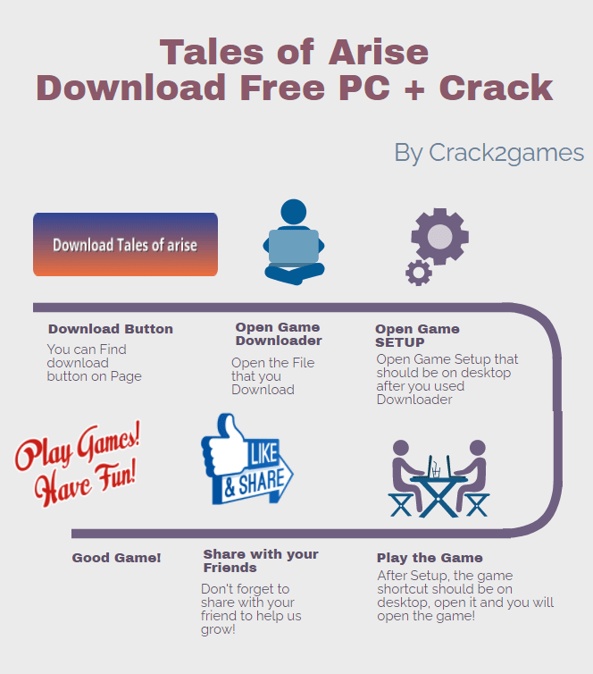 Tales of Arise download crack free