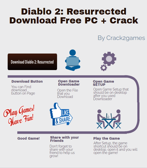 Diablo 2 Resurrected download crack free