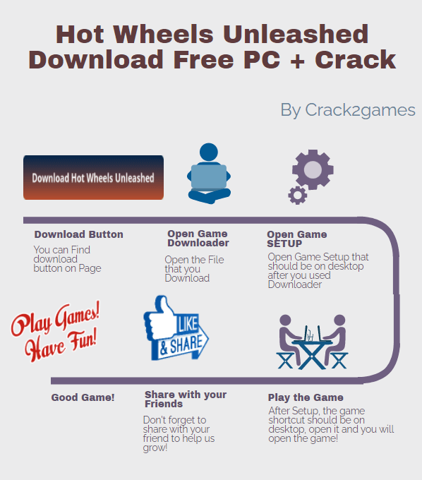 Hot Wheels Unleashed download crack free