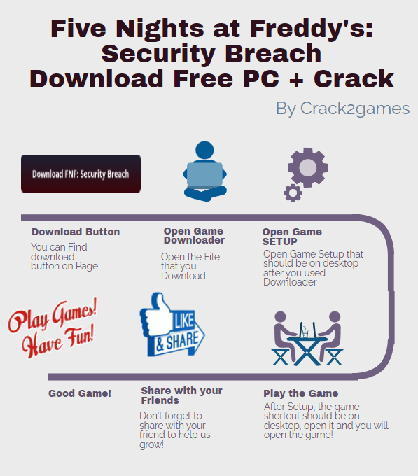 Five Nights at Freddy's Security Breach download crack free