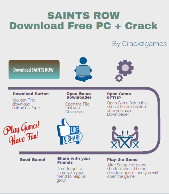 SAINTS ROW download crack free