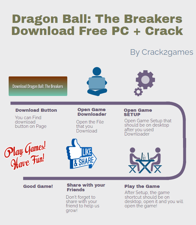 Dragon Ball The Breakers download crack torrent