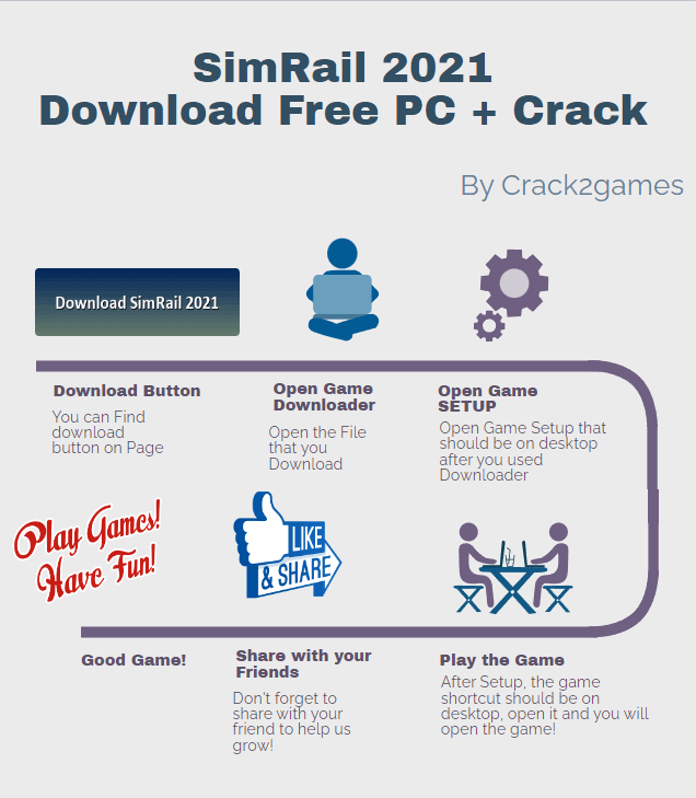 SimRail 2021 download crack torrent
